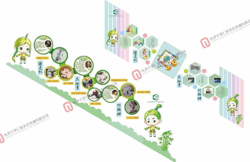 千里仁风文化传播,校园装潢装饰,校园展厅设计,校园走廊文化